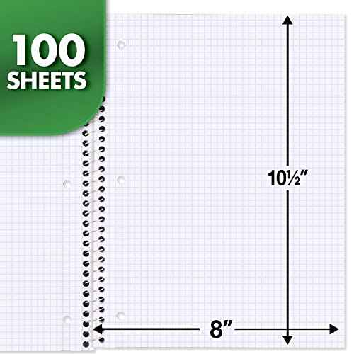 Mead Spiral Notebook, 1 Subject, Graph Ruled Paper, 7-1/2" x 10-1/2", 100 Sheets, Green (05676AC5)