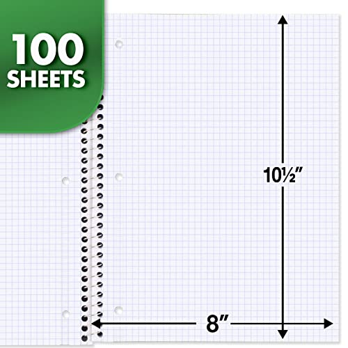 Mead Green Spiral Notebook - 1 Subject Graph Ruled, 100 Sheets, Durable Cover