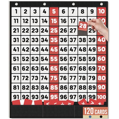 Black Hundreds Pocket Chart with 100+1 Pockets for Classroom Math and Learning - Teacher Supplies