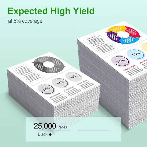 521H 52D1H00 Toner Cartridge Replacement for Lexmark for MS710 MS710n MS711 MS711dn MS810 MS810n MS810dn MS810de MS811 MS811n MS811dn MS811dtn MS812 MS812dn MS812de Printers(1-Pack Black)