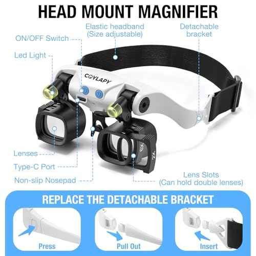 Magnifying Glasses for Close Work, Jewelers Magnifying Glass with Light & 5 Interchangeable Lens Pairs(2X 4X 6X 10x 13x), Headband Loupe Magnifier for Watch Repair,Crafts, w/Storage Case