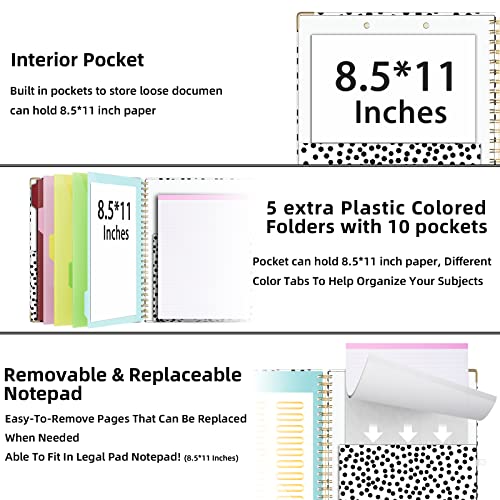 Ospelelf Polka Dots Clipboard with Storage 8.5 x 11 Padfolio Organizer — Nurse Office Essentials