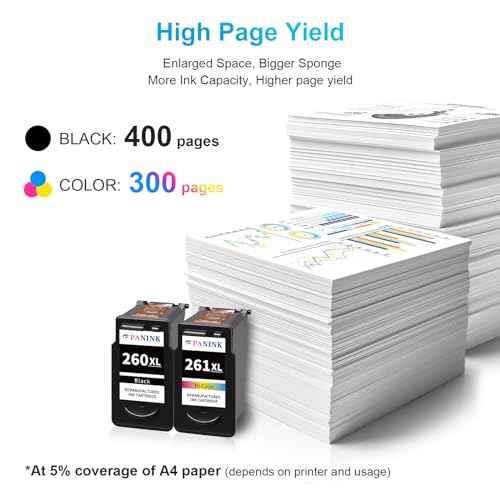 Remanufactured 260XL and 261XL Ink Cartridges Replacement for Canon 260 and 261 Ink Cartridges, PG-260 XL/CL-261 XL Work with Canon Pixma TS6420a TS6400 TR7020a TR7020 TS5320 Printer Ink