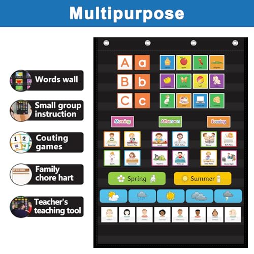 AUVCAS 10-Pocket Classroom & Homeschool Chart - 43 x 28 Inches Black