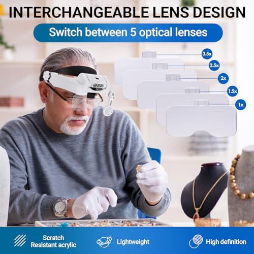 YOCTOSUN Headband Magnifier 1X-14X with Storage Case - Rechargeable LED Light, 6 Lenses, Hands-Free Jewelry & Crafts