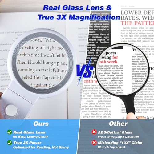 White Foldable Magnifying Glass with Light & Stand for Reading and Inspection