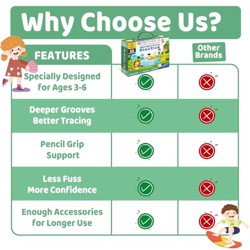 Loshuer 6-Pack Kids Reusable Grooved Writing Practice Books for Ages 3-8