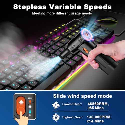 Compressed Air Duster, 130000RPM Multi-Gear Adjustable Electric Air Duster with Brushless Motor, Replaces Compressed Air Cans, Rechargeable Cordless Air Blower for Home Outdoor Computer Keyboard Car