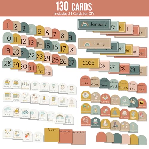 SCHOLOX White Classroom Monthly Calendar Pocket Chart with 130 Cards for Kids Learning