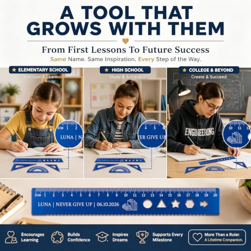 Blue Personalized Aluminum Geometry Set with Custom Engraved Name - 20cm Ruler, 7cm & 10cm Triangle Rulers, 180° Protractor, Back to School Gift