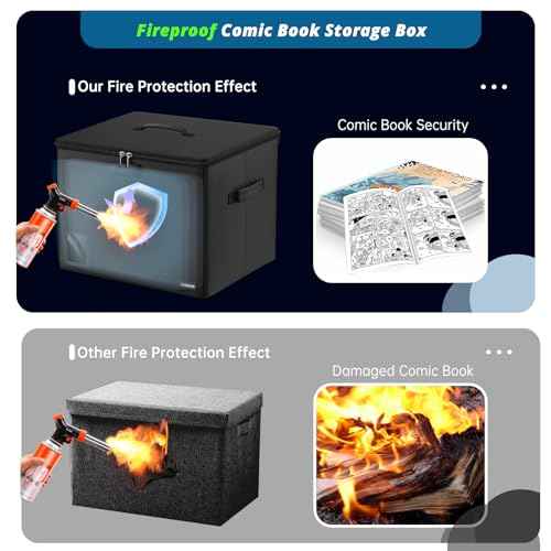 Comic Book Storage for 300-350 Comics, Fireproof & Water-Resistant & Moistureproof Stackable Comic Book Box with Flap Zipper Mesh Pocket and Label Window, Comic Book Case with Fire Zipper