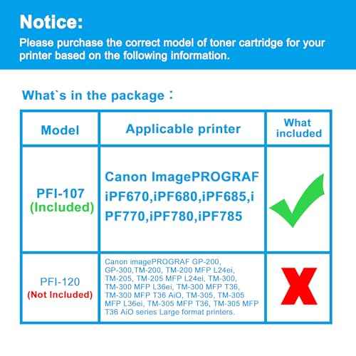LCL PFI-107 Yellow 130-ml Ink Cartridge Replacement for Canon PFI-107 PFI-107Y PFI107Y for Canon ImagePROGRAF iPF670 iPF680 iPF685 iPF770 iPF780 iPF785 Printers (1-Pack)