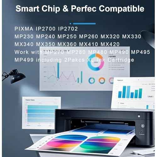 210XL 211XL Remanufactured Ink Cartridge Replacement for Canon 210XL 211XL Black Color use for PIXMA MX410 IP2700 IP2702 MP240 MP250 MP495 MX340 Printer High Pages Combo Ink Cartridge