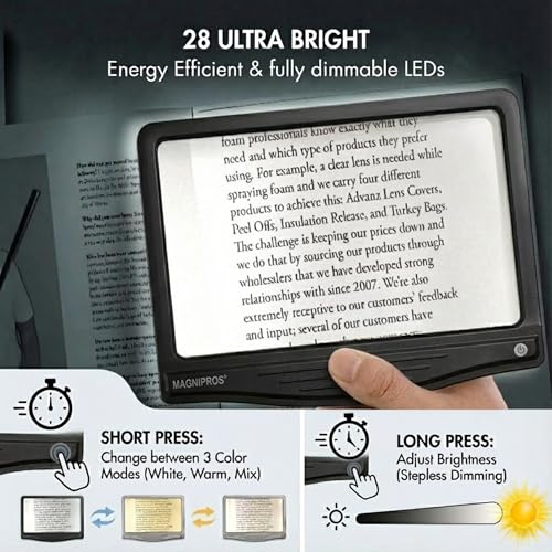 MagniPros 5X Rechargeable LED Page Magnifier with 3 Light Modes - Black