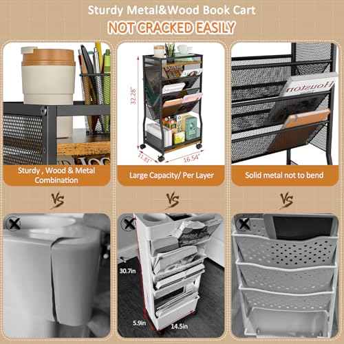 8 Tier Rolling Book Cart with Wheels, Mobile Book Storage Cart with 2 Sides Access Bookcase for Narrow Space, Rolling File Organizers and Storage for Home Office Living Room Classroom School