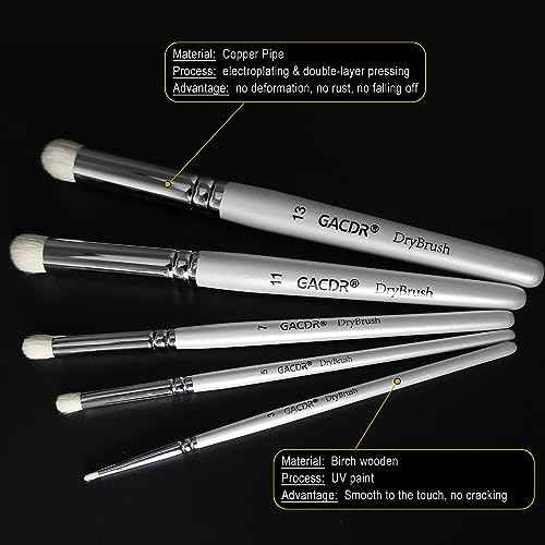 Dry Brush Miniature Painting, 5 Sizes Drybrush Set for Miniature 40k Citadel Model Paint,Hobby Detail Paint Brushes