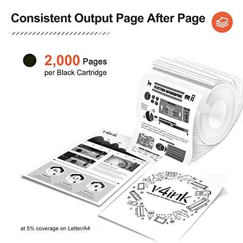 v4ink 2PK Compatible 104 Toner Cartridge Replacement for Canon 104 CRG-104 FX-9 FX-10 Toner Cartridge Ink for use in Canon Imageclass D420 D450 D480 MF4150 MF4350D MF4270 MF4370DN MF4380DN Printer