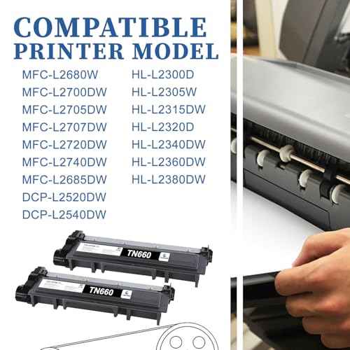 TN660 Black High Yield Toner Cartridge (2-Pack) - Replacement for Brother TN660 Toner Cartridge for HL-L2300D HL-L2305W HL-L2315DW HL-L2320D HL-L2340DW HL-L2360DW HL-L2380DW MFC-L2680W Printer