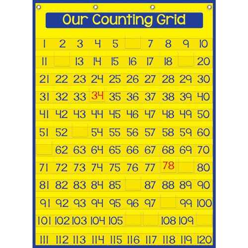 Really Good Stuff Our Counting Grid Pocket Chart