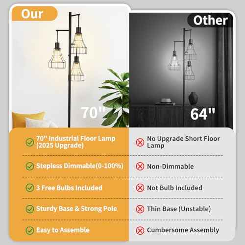 Dimmable Floor Lamp,70¡¯¡¯ Farmhouse Rustic Standing Tree Lamp with 3 LED Edison Bulbs,Industrial Modern Tall Lamp with Elegant Cage for Living Room Corner Bedroom Office Reading
