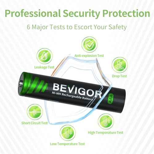 BEVIGOR Rechargeable AAA Batteries, 1100 mAh High Capacity, LSD Low Self Discharge Technology, 1.2V NiMH AAA Batteries,Telephone Batteries, Long-Lasting Triple AAA Rechargeable Batteries 16 Count