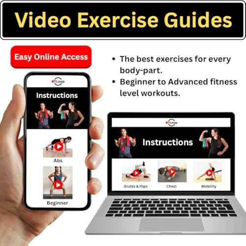 Fabric Mini Loop Bands for Exercise with Instructions - Best Resistance Band for Glutes, Leg Exercises, Muscle Building, Physical Therapy - NT Loop Set of 3