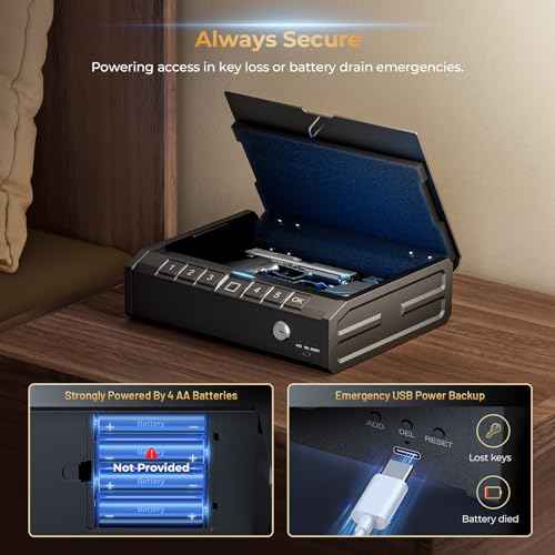 ONNAIS Iron PRO Biometric Fingerprint Gun Safe for Handgun, Swift Entry Gun Lock Box Featuring with Interior Light and Emergency Power Supply, Pistol Safes for Home, Nightstand, Bedside, and Car