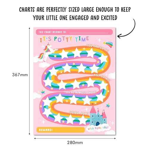 Potty Training Reward Chart for Kids - Unicorns & Castles x 10 pcs - Potty Training Chart for Girls - Routine Calendar - Sticker Board - Train to Poop - Toddler Schedule Chart by Central 23