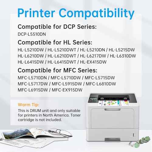 DR-920 DR920 Drum Unit Replacement for Brother DR920 DR 920 Use for HL-L6210DW MFC-L5915DW HL-L5210DWT HL-L5210DN HL-L5210DW HL-L6310DW Printer (1xPack)