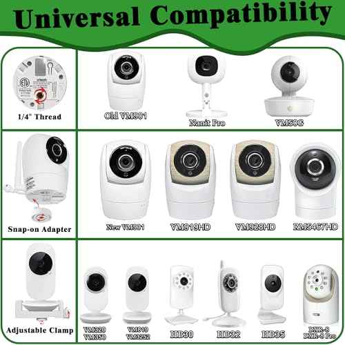 Upgraded Universal Baby Monitor Floor Stand Holder for VTech New VM901, VM928HD, VM5463, VM819, VM919HD Cameras, Stable Silent Base, Height Adjustable, Easy Assembly, No Tools or Wall Damage
