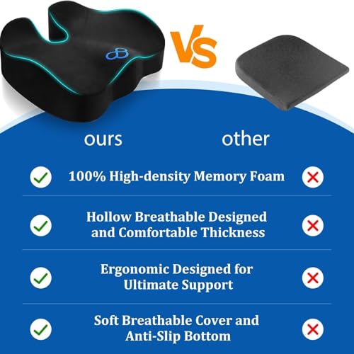 CushyOasis Gel Memory Foam Seat Cushion for Office & Wheelchair, Large Black