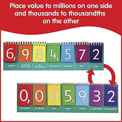 edxeducation Student Place Value Flip Chart | Millions | Double-Sided with Whole Numbers and Decimals | Practice Counting
