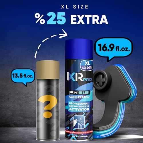 CA Glue Activator Spray (2x16.9 oz) ? Super Glue Accelerator for Instant Bonding | Fast-Drying Cyanoacrylate Activator for Woodworking, Plastic, Metal, 3D Printing, Guitar, DIY, and Repairs