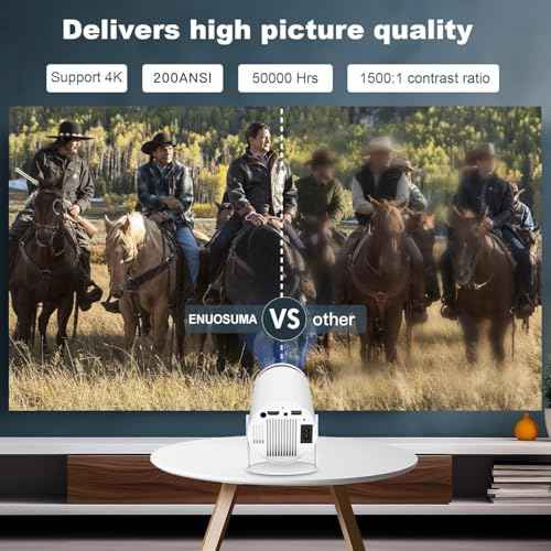 Mini Projector, Support 4K 1080P Portable Projector with Dual Band WIFI6 5G Wireless 5.2 Bluetooth Android 11, 200 ANSI Lumens, 180¡Æ Rotatable, Auto Keystone Correction,35"-130" Screen Video Projector