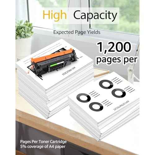greencycle Compatible Replacement for Canon CRG 071 CRG-071 Black Toner Cartridge LBP122dw LBP122 LBP120 MF270 Mf272dw Mf273dw Mf275dw(1Pk,with chip Show Ink Level)