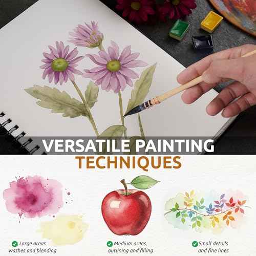 DUGATO 100% Real Squirrel Hair Watercolor Paint Brushes Set ? Mop Round Fine Tip Professional Artist Brushes for Gouache, Acrylic, Oil & Wash Techniques (4 Brushes)
