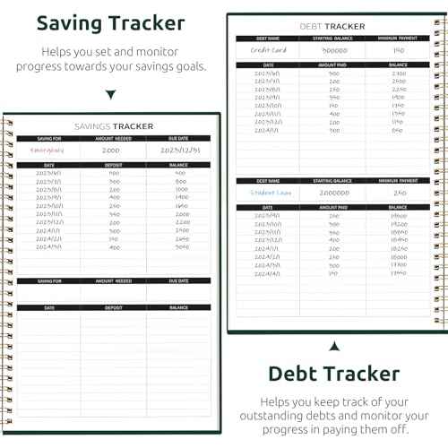 Budget Planner - Monthly Budget Book with Expense Tracker Notebook, Undated Bill Organizer & Finance Planner to Take Control of Your Money, 2025-2026 Account Book to Manage Your Finances-Dark Green