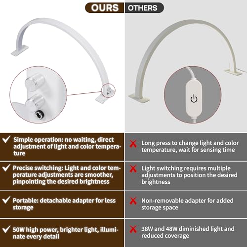 Half Moon Nail Light for Desk with Knob,29 Inches 50W, 180-Degree Illumination, 3 Color Temperature Adjustable & Dimmable for Beauty Salon Eyelash Desk Lamp, Manicure Nail Art Fill Light (White)