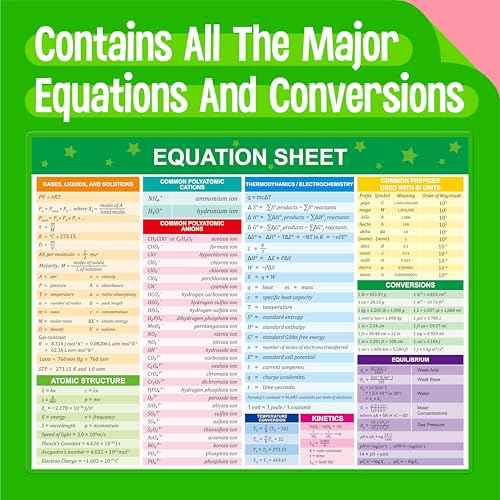 Periodic Table of Elements Poster, Fully Laminated Science Chart with State, Name, Atomic Number and Weight, Equation Sheet, Double-sided Poster for Learning Chemistry for High School, College, AP