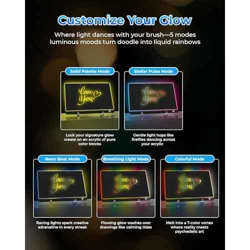 Led Note Board with 7 Colors 13.7"X10", Acrylic Dry Erase Board with Light, Doodle Glow Drawing Board with 5 Modes, Touch Control, LED Drawing Board for Kids with Stand, 7 Markers