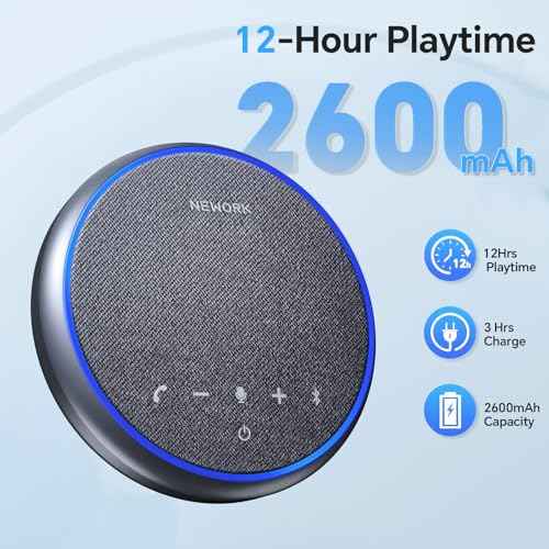 Bluetooth Conference Speakerphone with Microphone, 3 Mics with 360¡Æ Voice Pickup, 12H Call Time, Noise Reduction, USB-C Plug & Play, Portable Design, Compatible with Windows, iOS