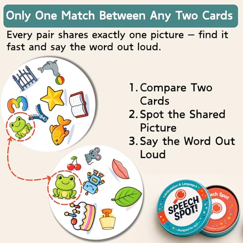 Speech Therapy Articulation Card Set with 57 Cards for Target Sounds & Practice Tips