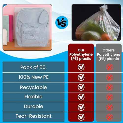 Heavy Duty Poly Bags for Shipping, 12 by 15 Mailer Bags, Suffocation Warning in 3 Languages (One Size, 200, Count)