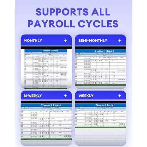 NGTeco APP-Based Time Clocks for Employees Small Business, W2 (Fingerprint+Password) Times Clock, 2.4GHz WiFi Clock in Clock Out Machine Support Shift Schedules, iOS & Android APP, No Monthly Fee