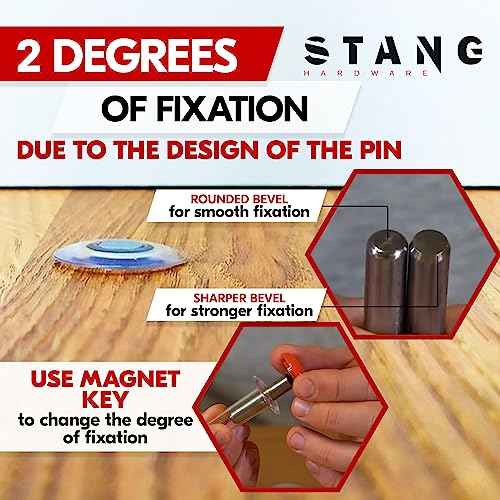 Stang ? Magnetic Door Stopper Invisible Concealed Flush Mounted Magnetic Door Stop for Bottom of The Door with Hold-Open Function and Holder Option