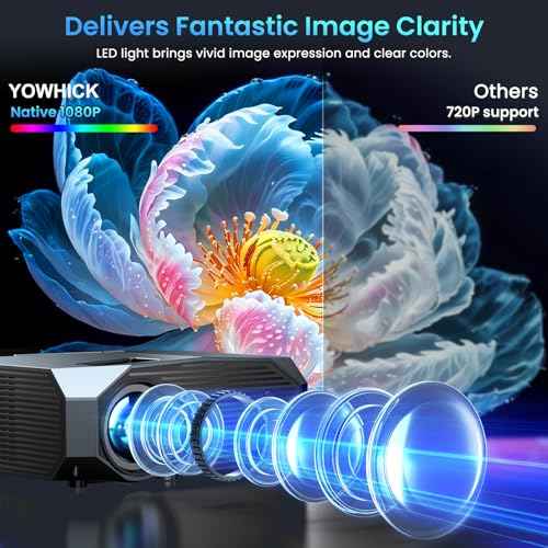 [Netflix Officially/High Brightness] Smart Projector with WiFi 6 and Bluetooth 5.3, 4K Outdoor Movie Projector with NETFLIX/Prime Video/YouTube, Portable Proyector Compatible with HDMI/USB/iOS/Android