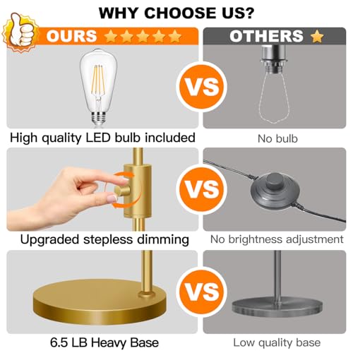 ¡¼Upgraded¡½ Dimmable Glass Floor Lamp for Living Room, Modern Gold Standing Lamp with Green Ribbed Glass Lampshade & Knob Dimmer, Arc Tall Lamp for Bedroom Office Reading Room, 2700K Led Bulb Included