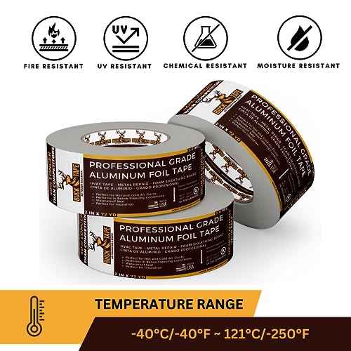 Buck Aluminum Foil Tape ? 2 Inch x 216ft (72 yd), 3.6 Mil ? HVAC Tape for Ductwork, AC, Dryer Vents & Insulation ? Silver Foil Tape for Metal Repair, Exhaust Sealing & Air Conditioning (1 Pack)