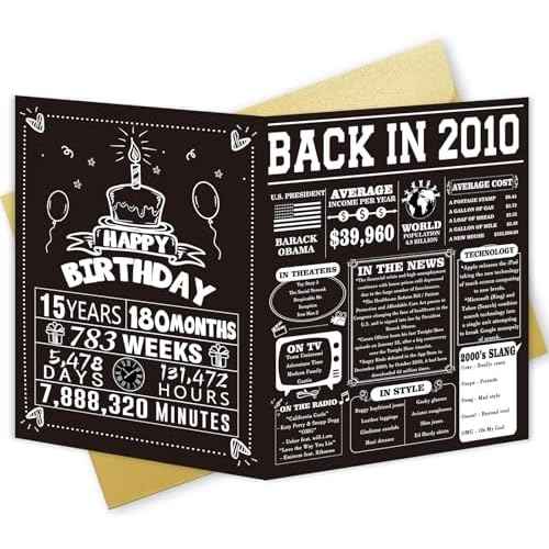 Happy 15th Birthday Decorations for Girls Boys, Funny 15 Years Old Birthday Card Gifts for Daughter Son, Great 15 Bday Gift Ideas