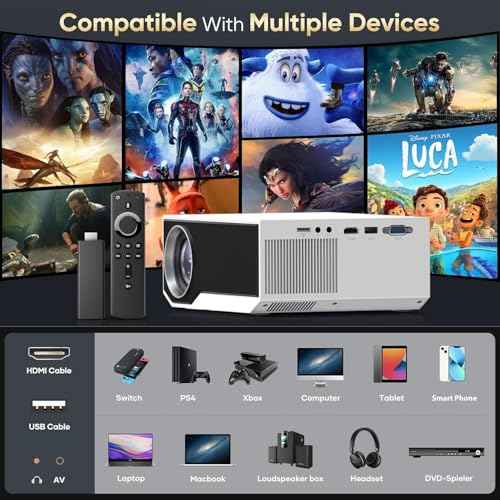 Projector with WiFi and Bluetooth, 16000Lumens Portable Mini Projector,4K Support Native Full HD 1080P Outdoor Movie Projector,Smart Projector Compatible with Android/iOS/Windows/TV Stick/HDMI/USB